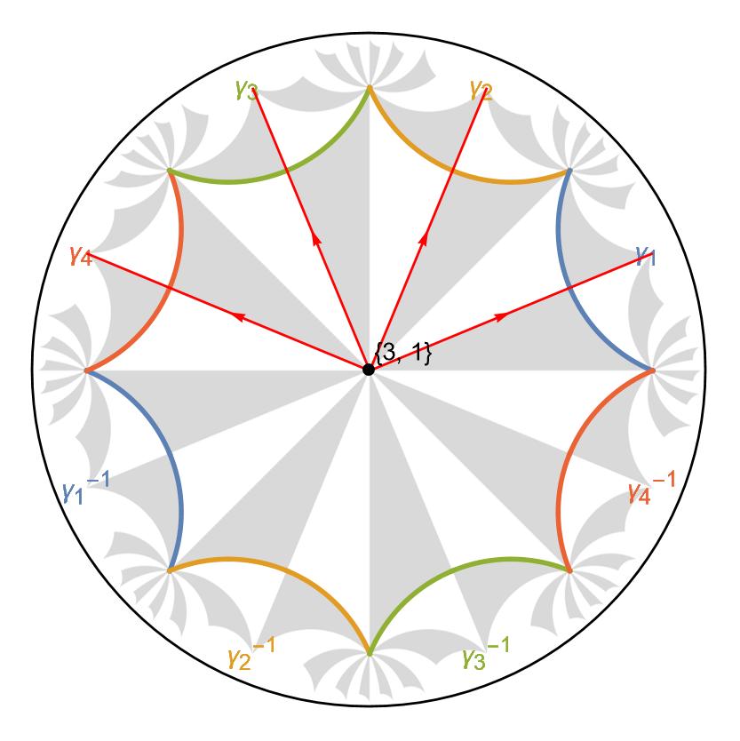 elementary nearest-neighbor model on the {8,8} lattice